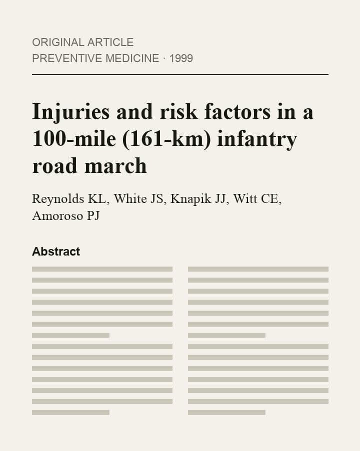 Title page of the Preventive Medicine article on injuries and risk factors in a 161 km infantry road march